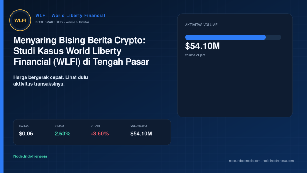Menyaring Bising Berita Crypto: Studi Kasus World Liberty Financial (WLFI) di Tengah Pasar Greed