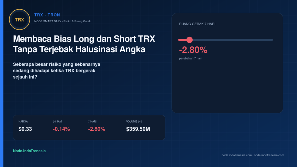 Membaca Bias Long dan Short TRX Tanpa Terjebak Halusinasi Angka
