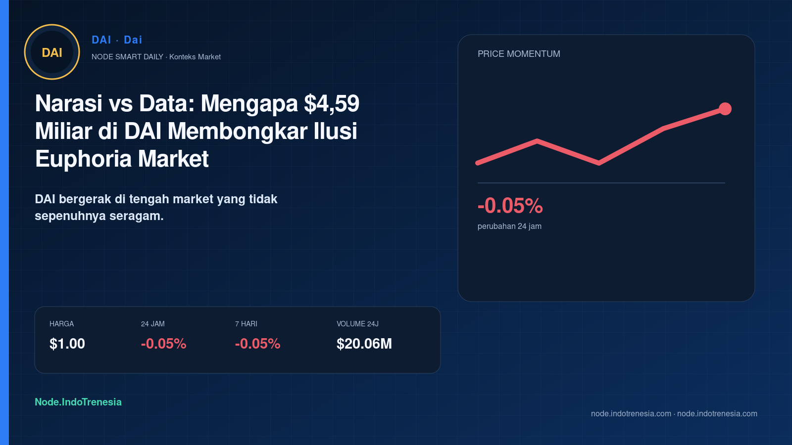 Narasi vs Data: Mengapa $4,59 Miliar di DAI Membongkar Ilusi Euphoria Market